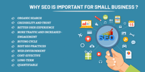 SEO important